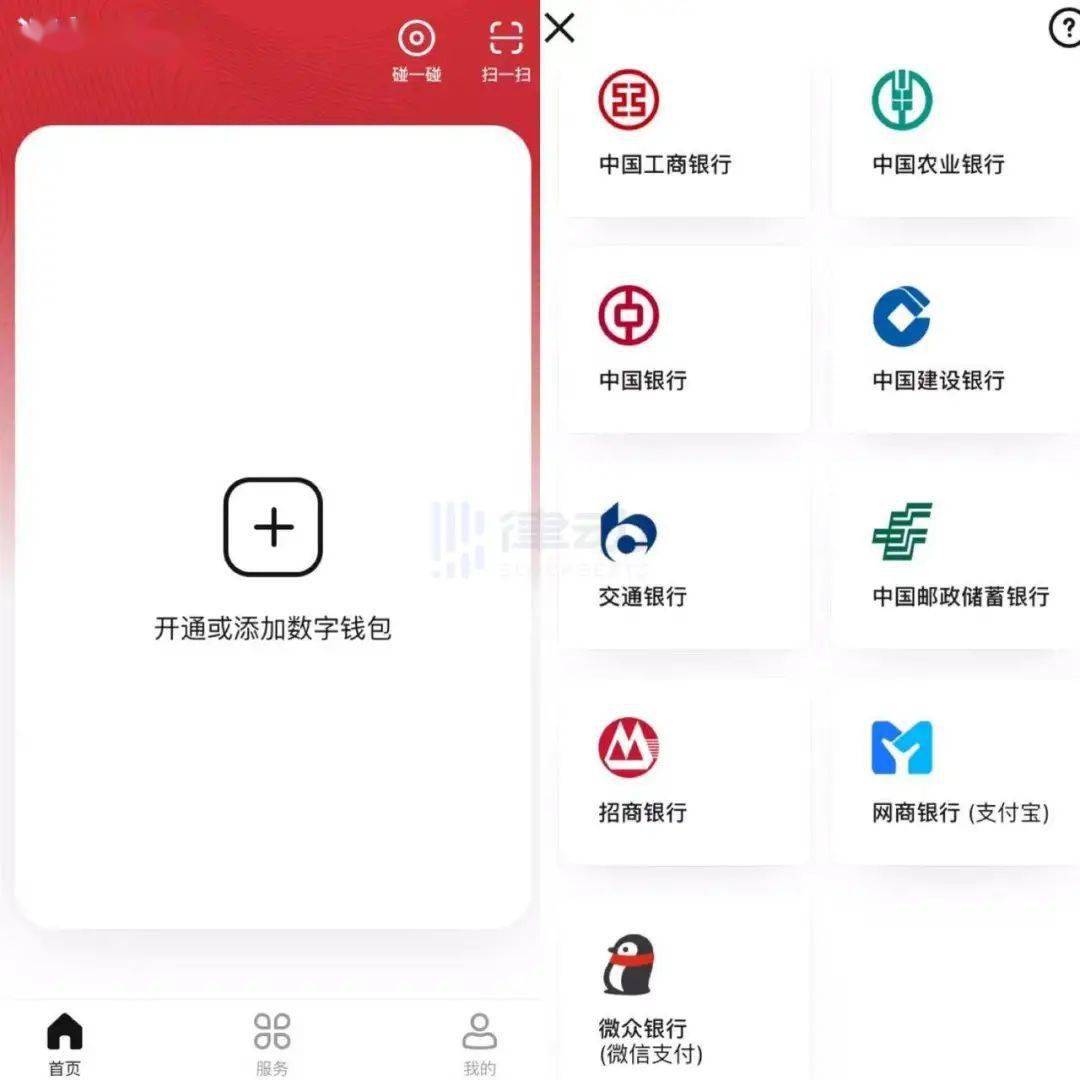 9 家銀行,分別為:中國工商銀行,中國農業銀行,中國銀行,中國建設銀行