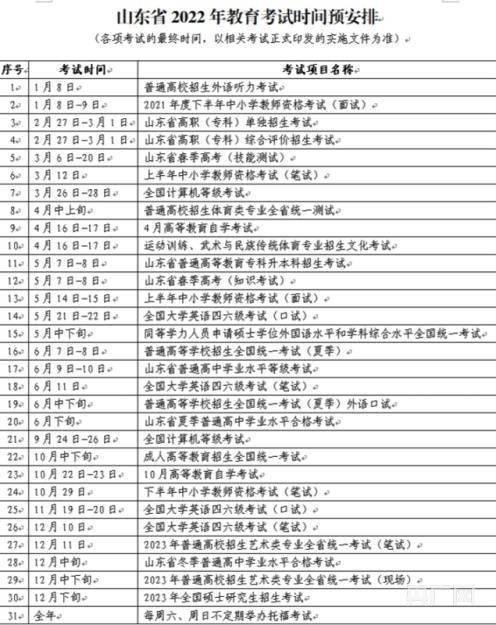 时间|山东发布2022年教育考试时间预安排