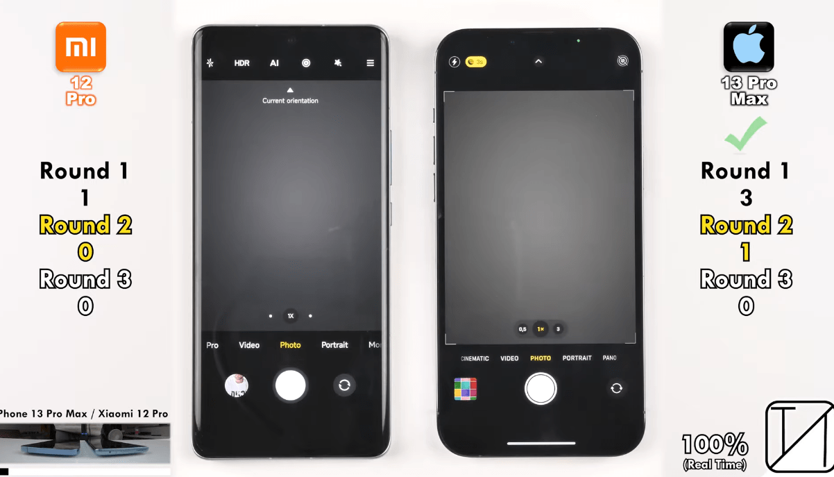 iphone13promax配件评测 f66dd2f6d4ef4fa89c9431486f33171b.png