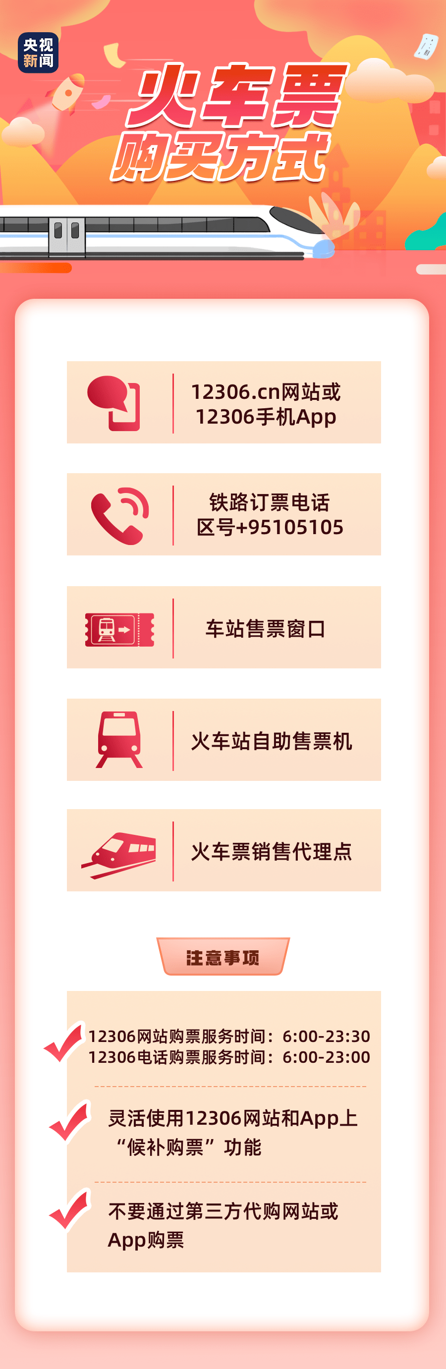 火车票的售卖方式是什么