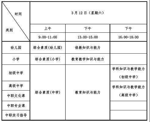 教育部|2022年上半年中小学教师资格考试（笔试）1月14日起报名