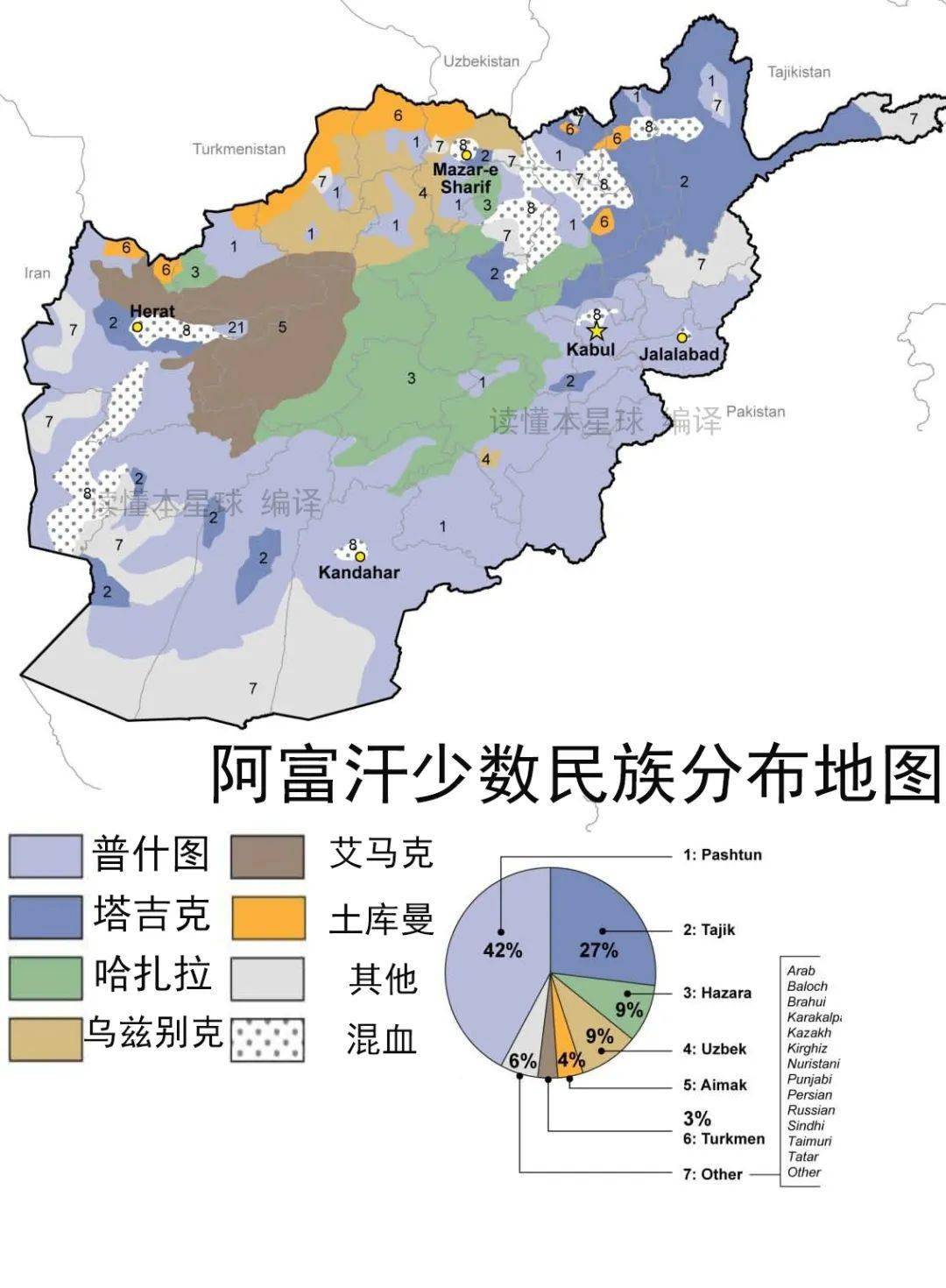 阿富汗民族分布图片