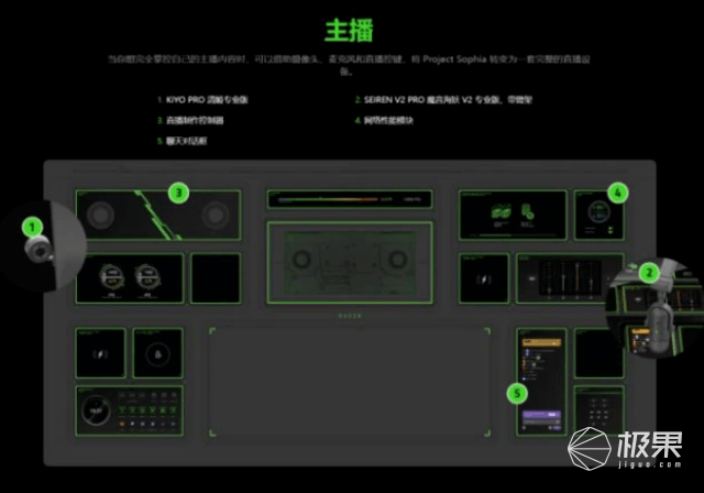 雷蛇竟|雷蛇竟给电脑装上「四条腿」！所有零件随便插拔，65英寸显示屏玩游戏爽翻天...