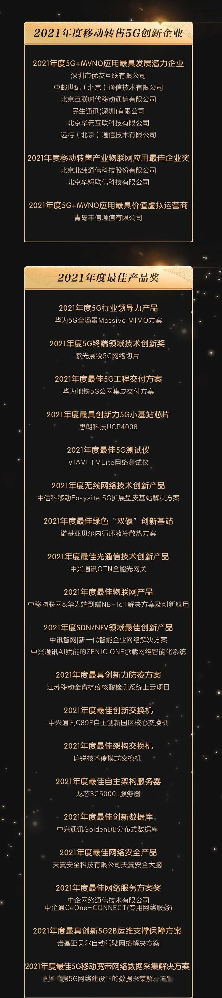 解决方案|荣耀时刻共同见证！2021年度ICT产业龙虎榜颁奖盛典隆重举行