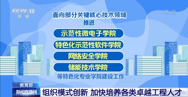 高素质|产业需要的高素质应用型人才怎么培养？两部门布局