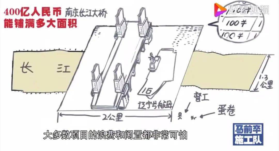 中国|负债400亿！建中国最壕“烂尾楼”，高99.9米，被誉为“天下第一”，却成最大废墟...