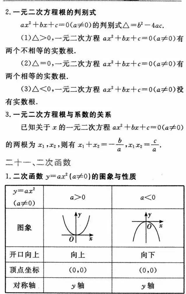 初三|初中数学三年公式+定理全汇总，初三必须掌握！