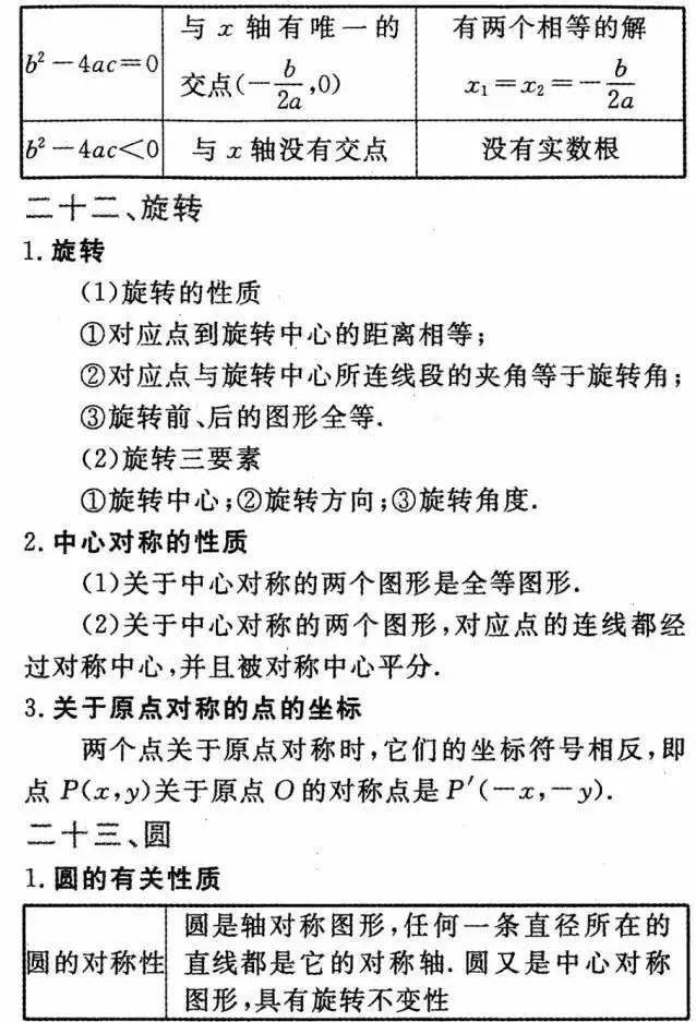 初三|初中数学三年公式+定理全汇总，初三必须掌握！