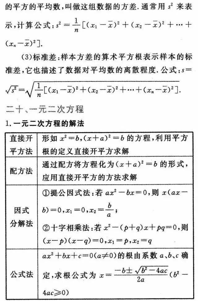 声明|中考数学公式+定理汇总，期末必考！