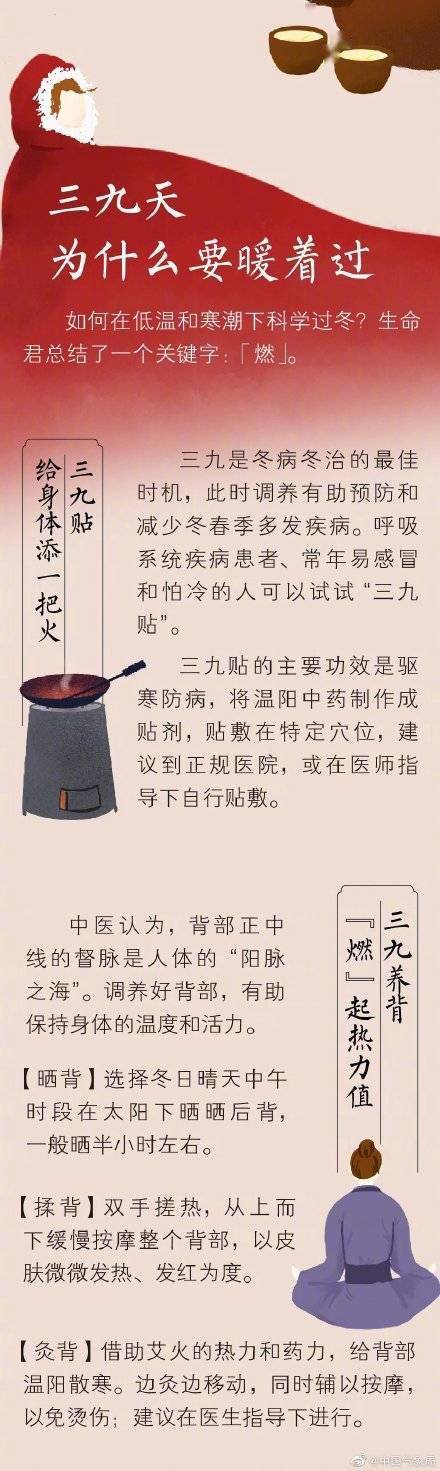 时段|收藏这份三九进补日历