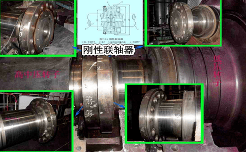 發電機轉子之間均採用聯軸器連接,用以傳遞扭矩和軸向力,聯軸器結構圖