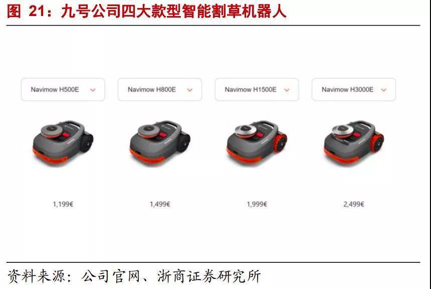 市场|草坪上的自动驾驶战争，大消费的下一个爆品