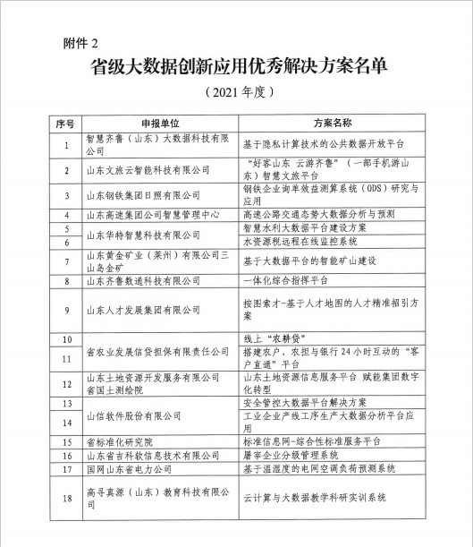 实时公交排行榜_全国主要城市公交车数量排行榜:长春、太原、成都、西宁有看点