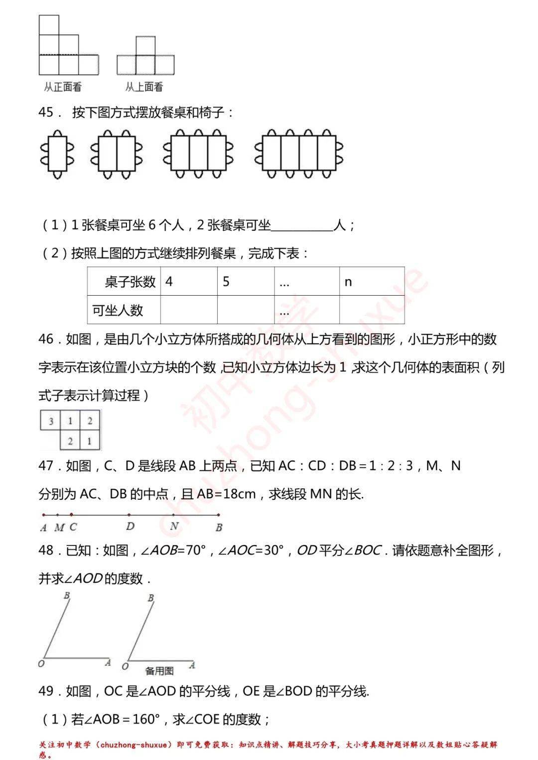 相关|初中数学 | 初中数学7-9年级上册拔高题150练习！（60页，分年级）