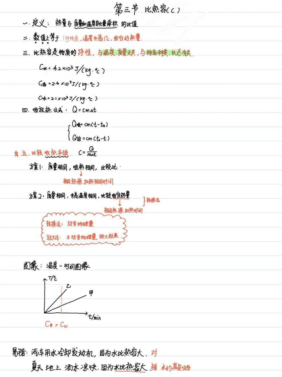 中考物理复习笔记：热学+ 电学专练_搜狐网