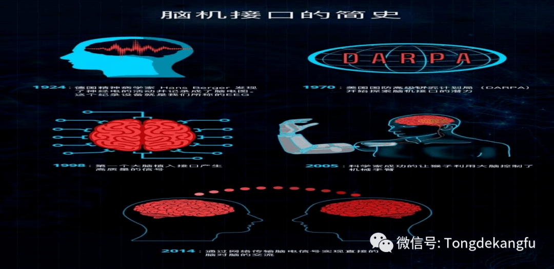 蟾蜍人工脱皮器_人工弯管器的使用方法_人工智能计算器 ios