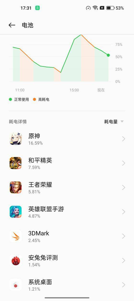 影像|【IT之家评测室】一加 10Pro 评测：影像游戏两相宜的性能旗舰