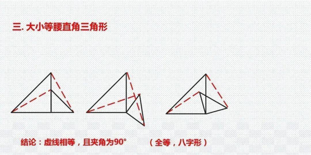 模型|初中数学 分年级23个压轴题解题模型分享！期末冲刺115+必备！