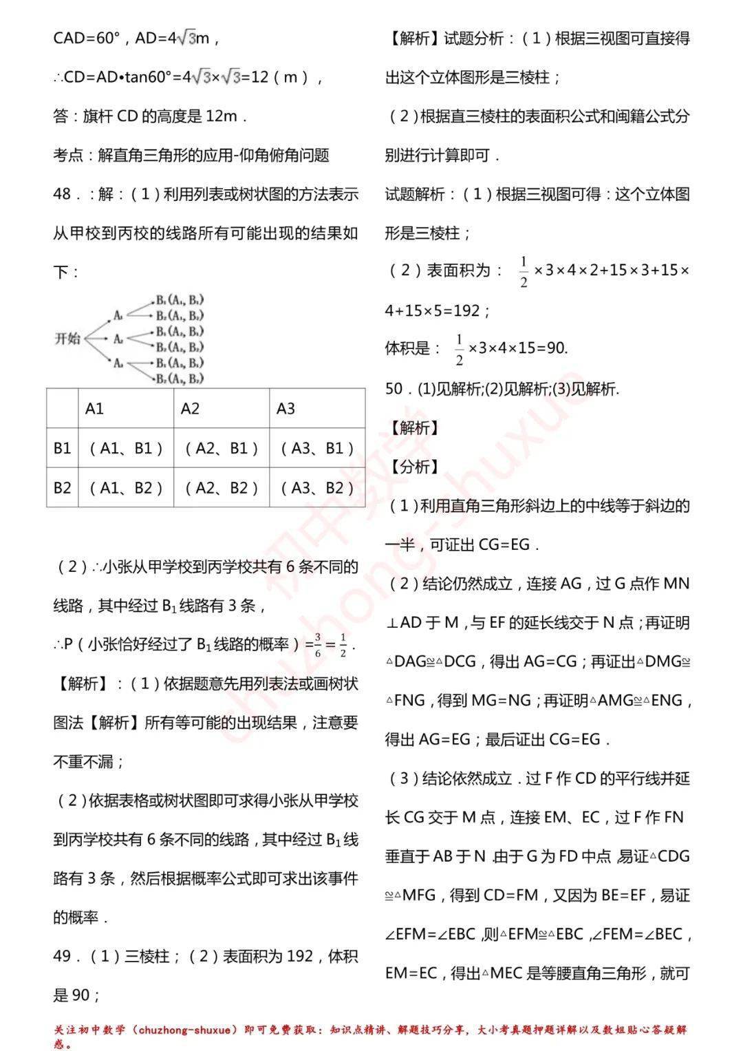 相关|初中数学 | 初中数学7-9年级上册拔高题150练习！（60页，分年级）