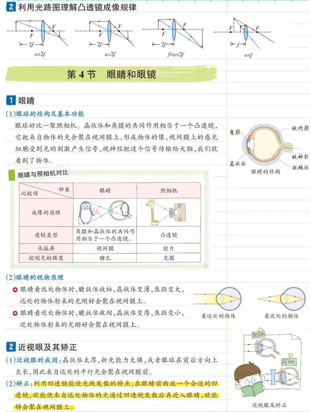 识别|初中物理八年级彩色学霸笔记，期末复习看一看