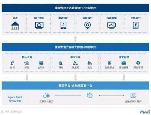 在线服务与咨询平台 011c55d4e336477d9604d24e27c06764.jpeg