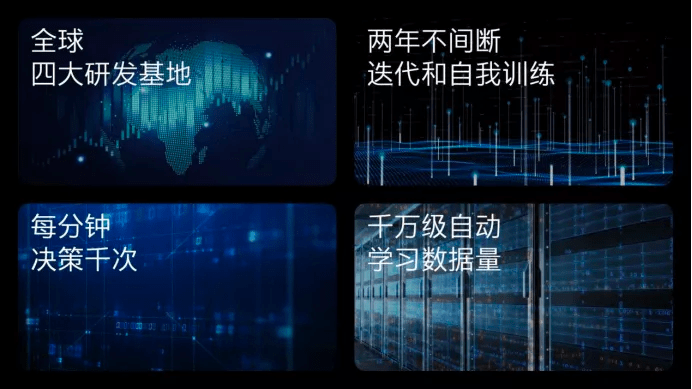 当画质走到「尽头」，AI 稳帧接起了游戏体验的下一棒