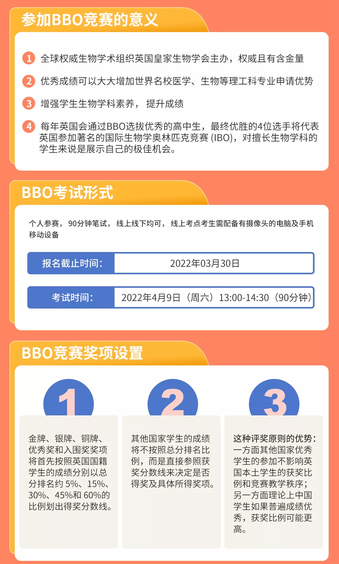 备考|无真题，备考时间不足3个月？BBO竞赛必备阅读书单来啦！