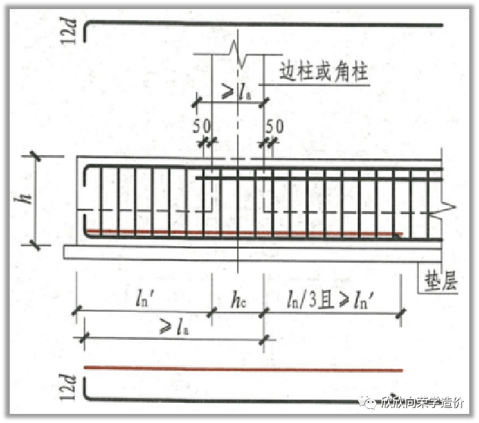 梁板式筏板基础的基础主梁的配筋构造