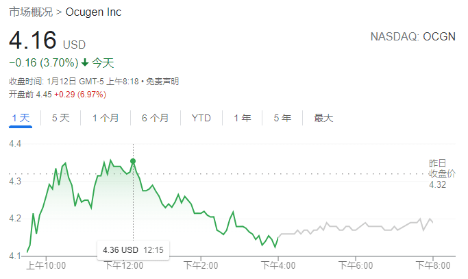 阿里巴巴美股股价破90 2dab810cc991435ca6fc31166f4bab27.png