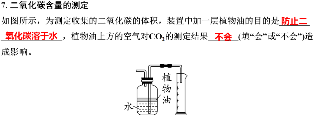 网络|初中化学期末重要知识梳理，含高频命题点整理（1-7单元）