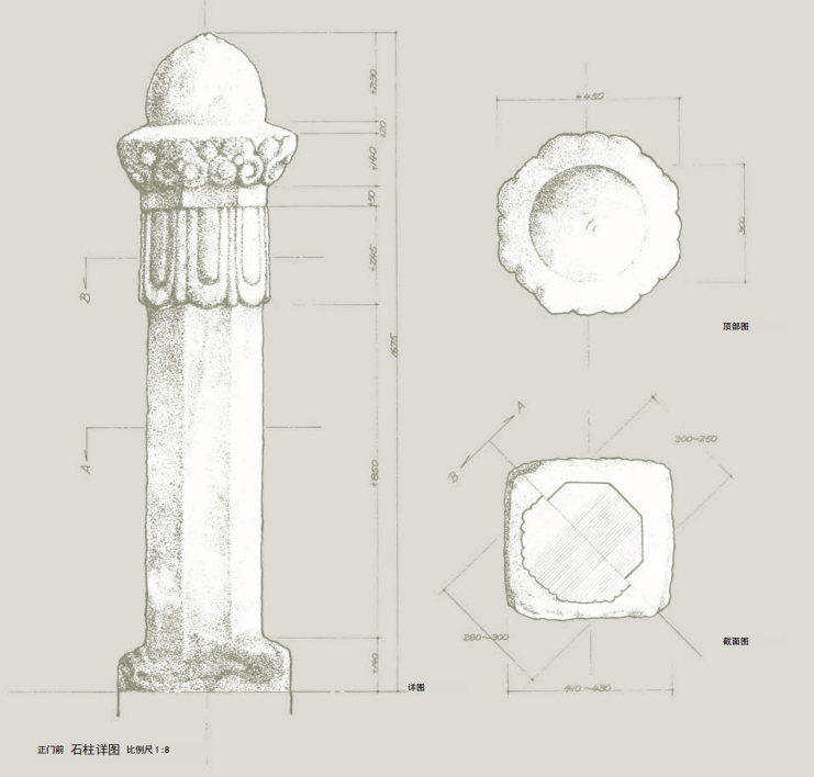 兼具鉴赏价值与参考价值实景图与实测图相结合……平面图丨截面图丨