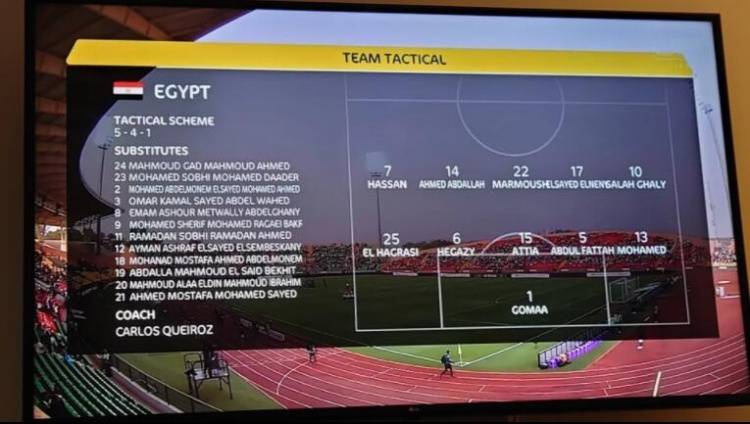 阵型|认真的？天空体育给埃及首发排5-5-0阵型