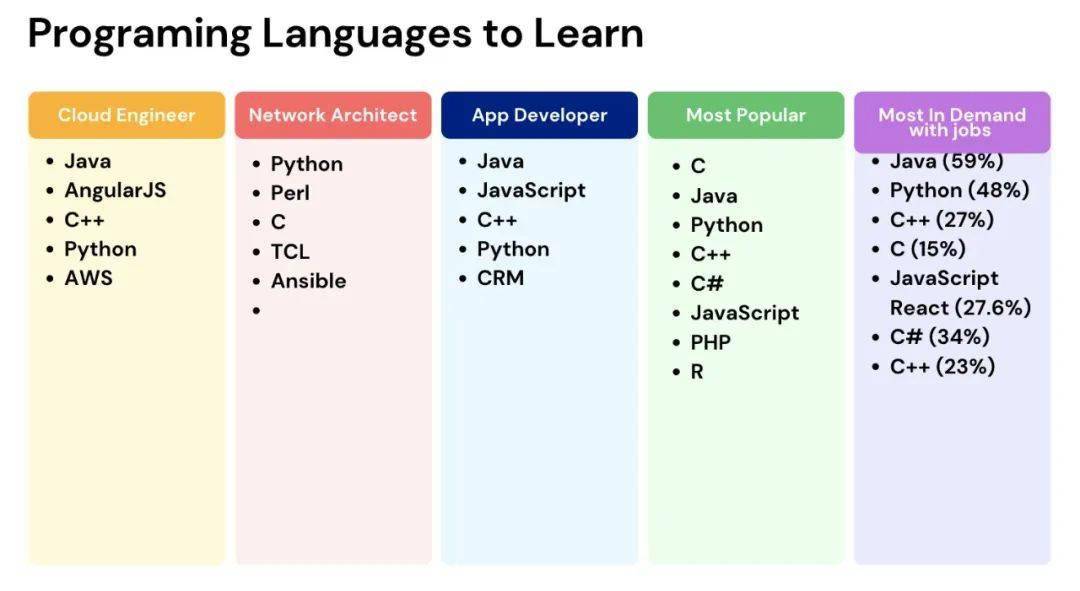 科学探究的方法有哪些 91f99e1236eb4bb48d038425ed5422a6.jpeg