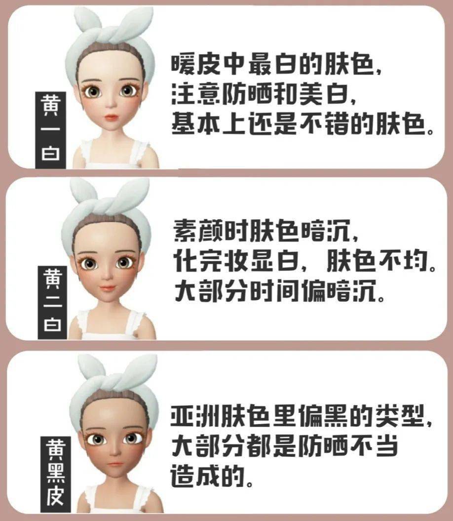 色调新年前高效变美，竟然只需要「换发色」？！