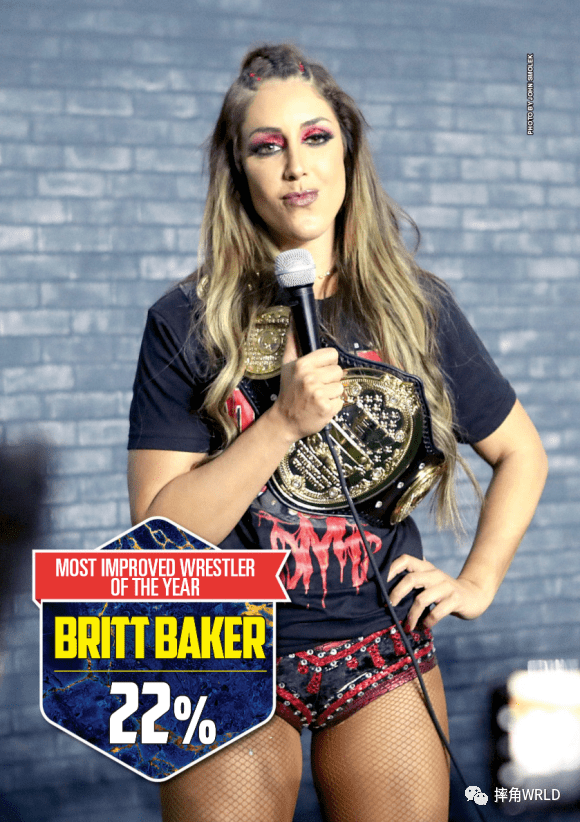 摔角界2021年度pwi奖项评选