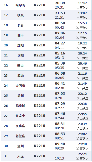 1月21日起黑河66大连k2210k2209次列车恢复运行