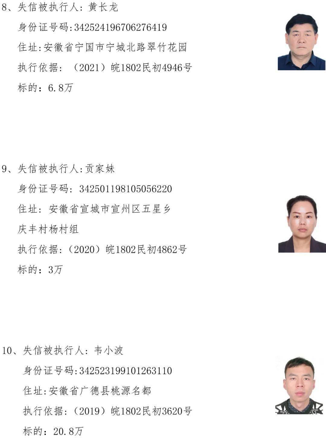 最高22万这21人被实名曝光