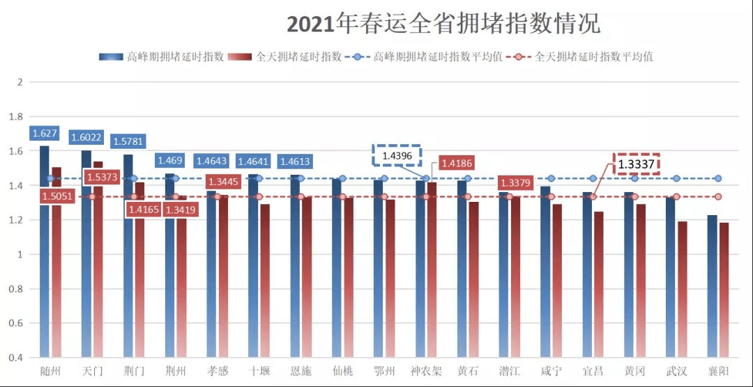 2021年梁氏人口_鼓励梁氏优秀学子奋力进取 奖学活动一切为了后辈人