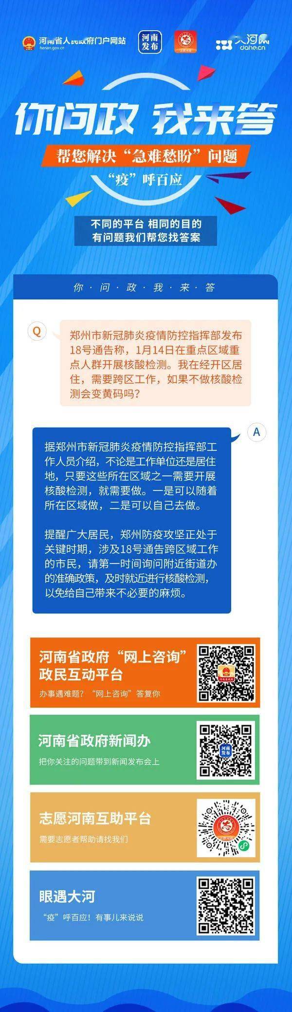 管城回族区|你问政 我来答丨郑州市跨区工作的人到底用不用做核酸？