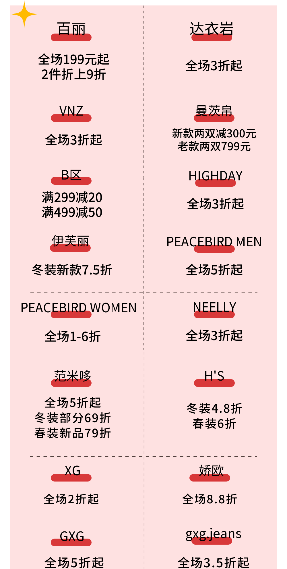 超大|1米以下儿童免费玩！3000+㎡超大雪场空降宁波，1秒穿越北极王国