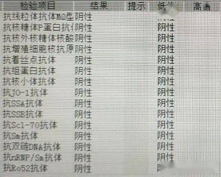 抗ena/ana抗体谱传染病检测生化检测血细胞和散点图2021年1月13日