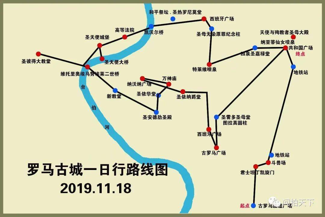 罗马古城一日行下