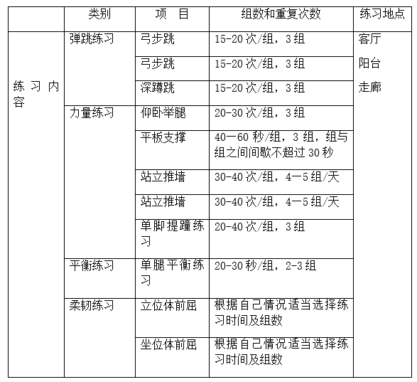 地面|体育老师推荐的寒假家庭锻炼计划，快带孩子动起来吧