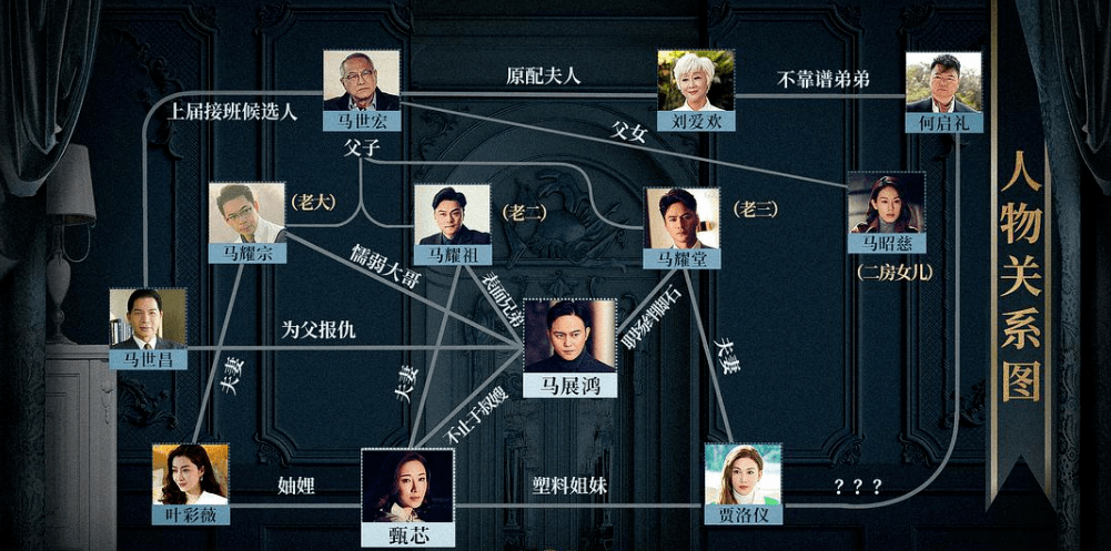 马耀祖|这收视第一，我今天就要开骂！