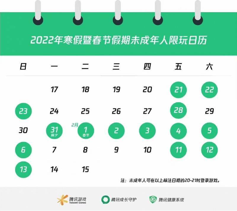 生活|腾讯游戏发布寒假限玩日历，未成年人最多玩14小时还有调休