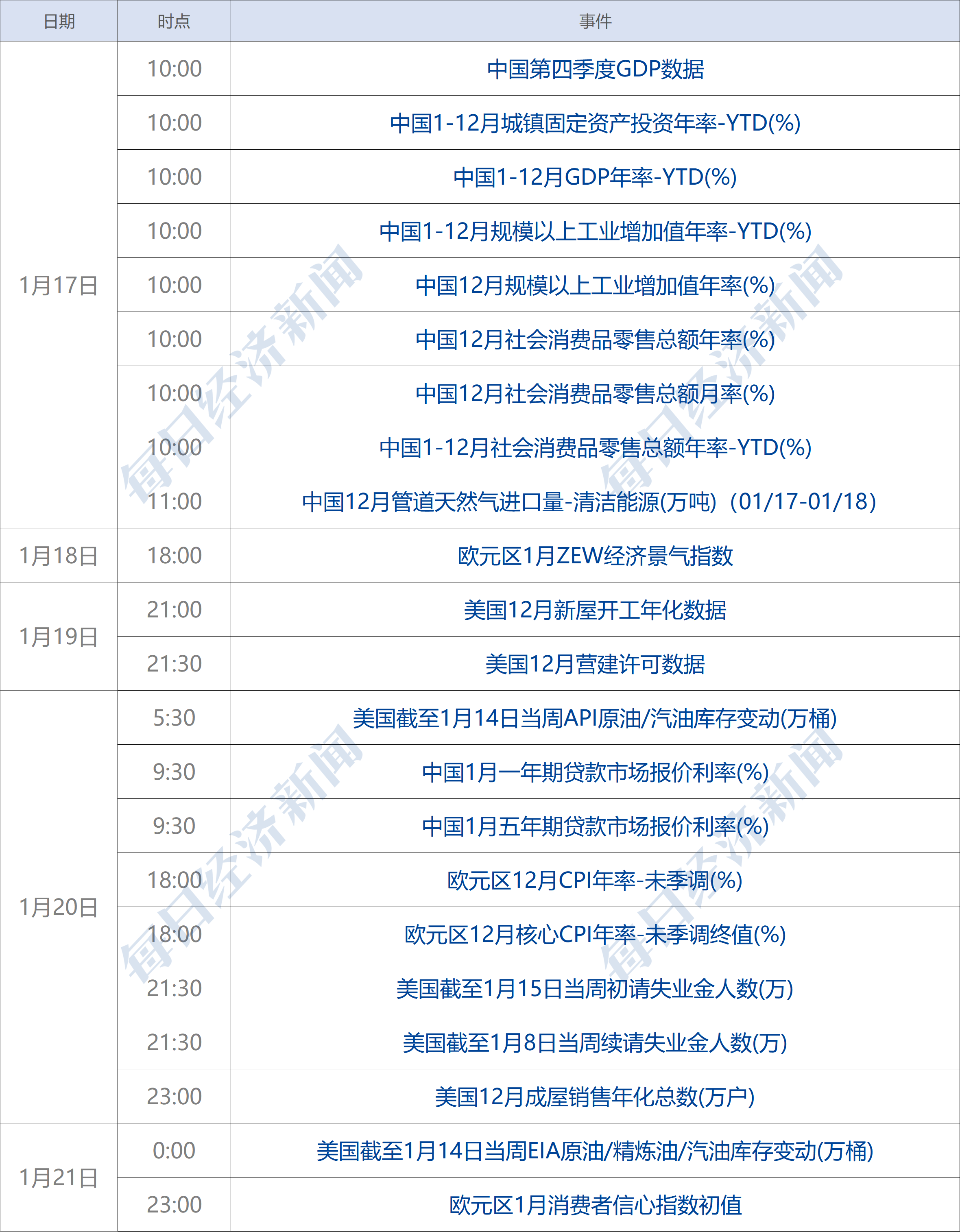 8近日,中纪委网站消息,国家开发银行海南省分行原党委书记,行长徐伟华