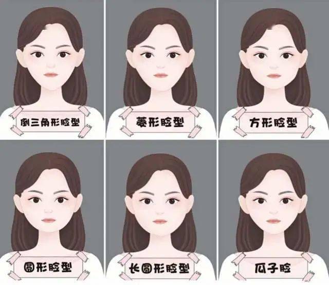 怎样能让脸型好看 5442f79c2421448c84593d858a72bb77.jpeg