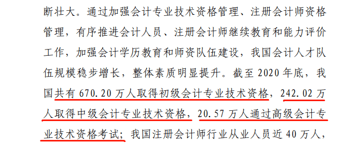 報考中級職稱_中級職稱報考條件_中級職稱報考時間