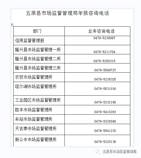 2021年营业执照年报（2021年营业执照年报什么时候报） 2021年业务
执照年报（2021年业务
执照年报什么时间
报）〔2021营业执照年报〕 新闻资讯