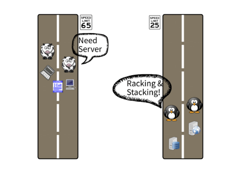 基础设施即代码：一场变革即将到来